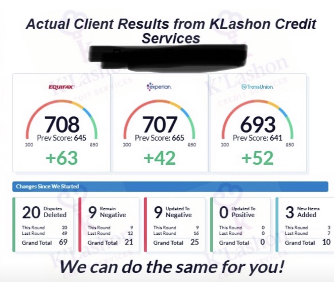 Actual client credit restoration results showing score increases and dispute deletions through K’Lashon Financial Consulting