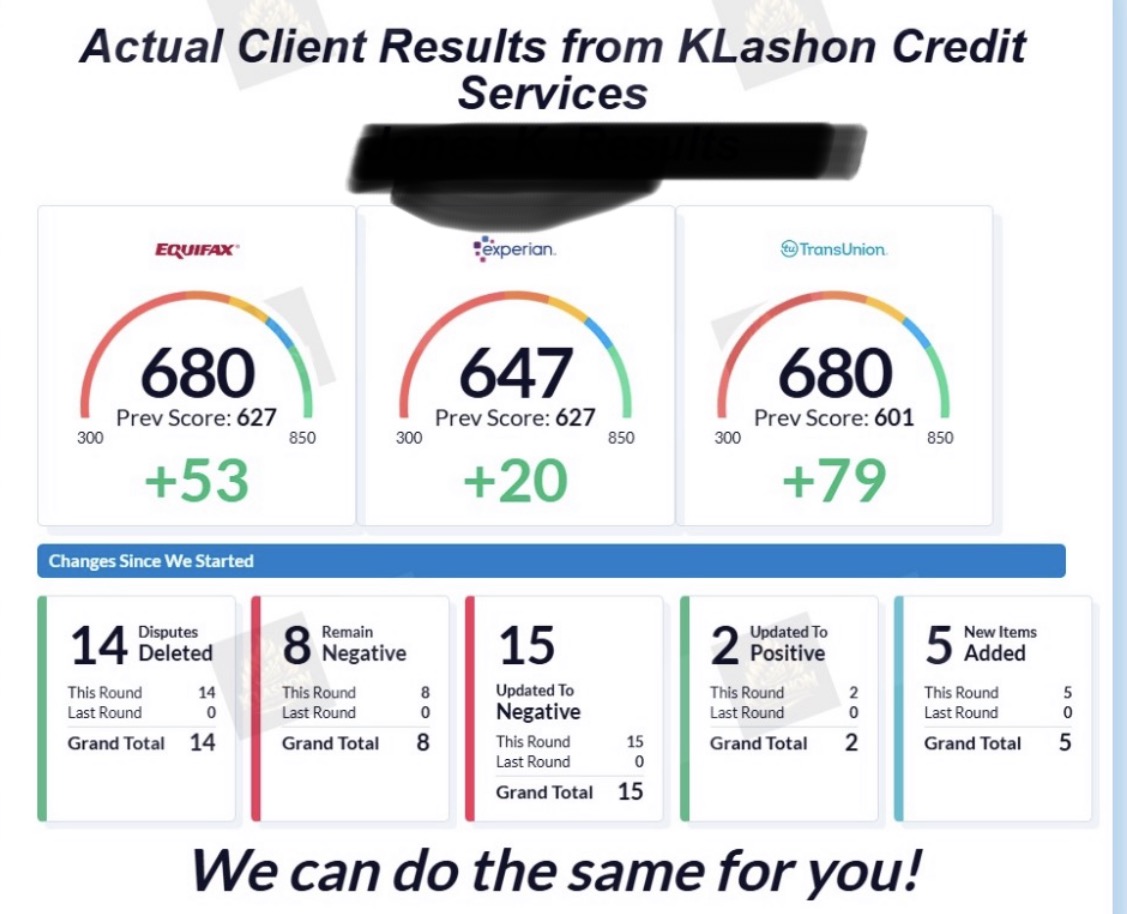 Actual client credit restoration results showing score increases and dispute deletions through K’Lashon Financial Consulting
